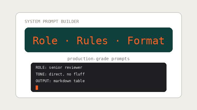 System Prompt Builder
