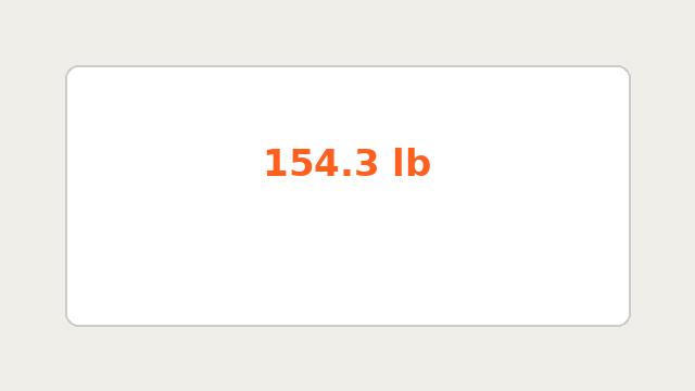Weight Converter — after
