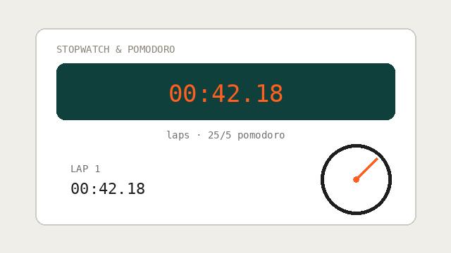 Stopwatch, Timer & Pomodoro