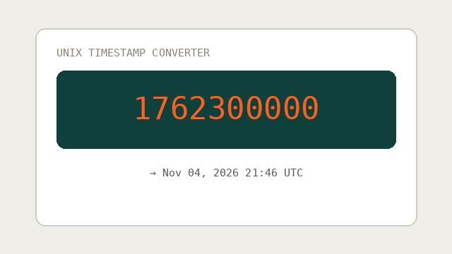 Unix Timestamp Converter