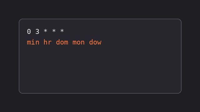 Cron Generator — after
