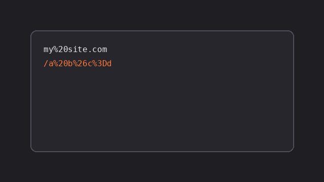 URL Encoder / Decoder — after