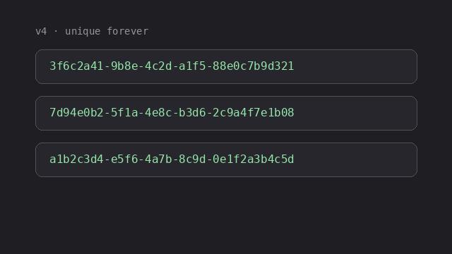 UUID Generator — after