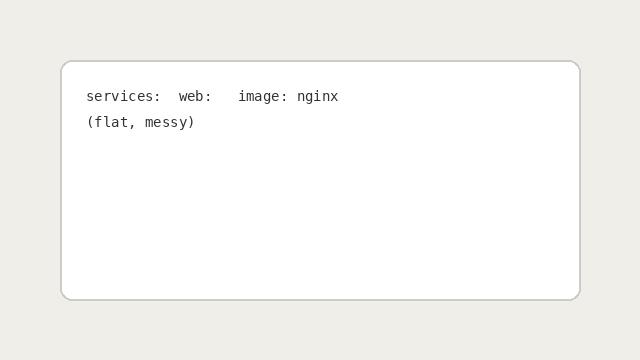 YAML Formatter — before