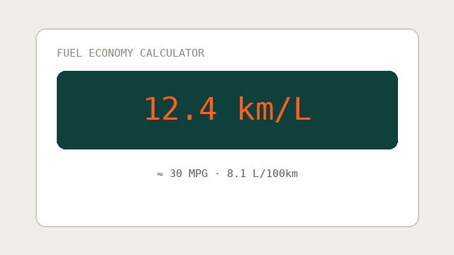 Fuel Economy Calculator
