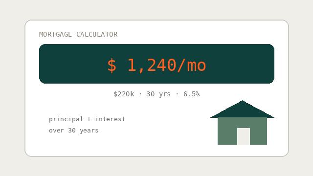 Mortgage Calculator