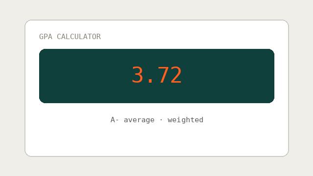 GPA Calculator