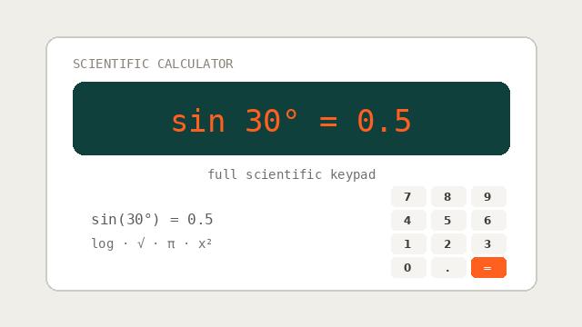 Scientific Calculator