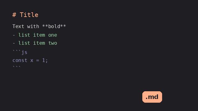 Markdown to PDF — before