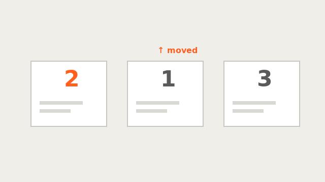 PDF Reorder / Remove Pages — after