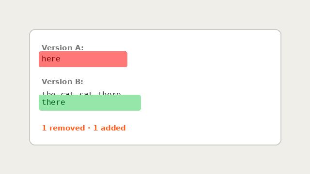 Text Diff Checker — after
